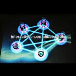 interactive bar top projection free shipping all in one system