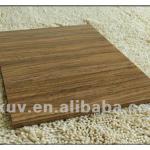 high gloss uv mdf board/melamine faced uv board