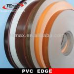 PVC Edge Banding