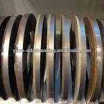 plastic acrylic edge-1.2*22mm