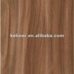 melamine impregnated sheets/furniture overlay paper/paper laminate wall cabinet