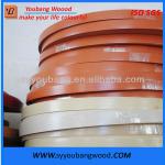 High gloss cheap MDF PVC edge banding