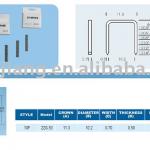 10F (53) series industrials staples