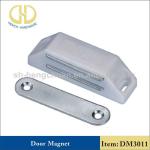 DOOR STOPPER TYPES-DM3011