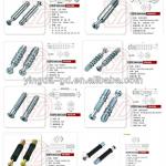 Different size furniture connecting nut and bolt-YD-D08