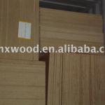 melamine particle board in sale-1830*2440 ,1220*2440