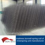 mattress bonnell spring coil of innerspring unit manufacturer-BONNELL