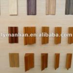 wooden furniture frames for upholstery