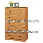 Home furniture PVC faced wooden chest of drawers(205700)-205700