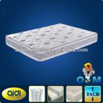 Bed mattress for sale-AM-0010,Full/Double, Queen ,Single/Twin , King