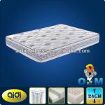 Bed mattress for sale