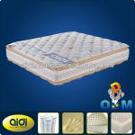 Memory Foam Mattress,King Size Double Size Pillow Top Memory Foam Mattress