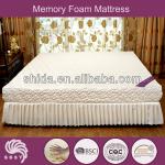 Memory Foam Mattress