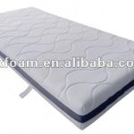 PolyCotton Quilted Cover Memory Foam Mattress