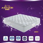fire retardant memory foam mattress