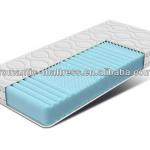 2013 New Comfort Foam Mattress (LM8030 )