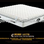 memory foam mattress / mattress pad / mattress topper /
