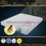 MF16 High-density rollable Aloe Vera compress memory foam Mattress