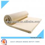 Slow rebound memory foam mattress with air barrier cover