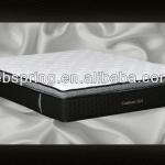 compressed visco gel memory foam pocket spring mattress