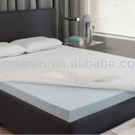 Gel Memory Foam Mattress