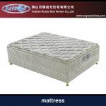 2012 high grade bamboo mattress