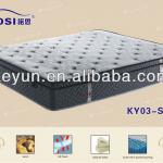 NUOSI euro top pocket spring mattress (KY-03-SC03)