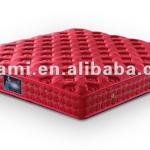 price of Coir Mattress