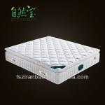 rollable compressed aloe vera memory foam mattress