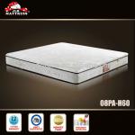 Pocket spring mattress with memory foam