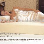 Memory foam mattress