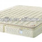 hot selling soft bed mattress 9858