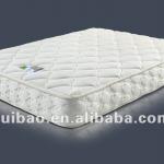 BR03 compressed pocket spring mattress