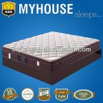 2013 new design mattress for sales,natural latex foam