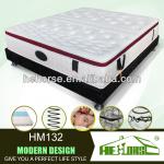 memory foam mattress topper HM132#