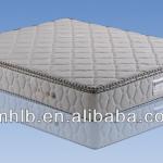bedroom furniture comfortable memory foam mattress