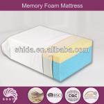 Memory Foam Mattress