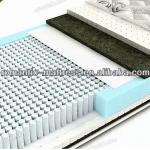 Hot Sale Coconut Latex Mattress with Pocket Spring(RM8004)