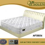 Hot selling 3D Pocket spring mattress