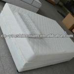 queen size memory foam mattress