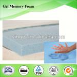 cool gel memory foam topper