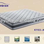 NUOSI pocket spring memory foam mattress (KY-03-A03)