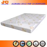 Luxury Memory Foam Mattress Topper