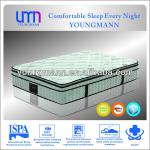 YM-Z08 bamboo pillow top memory pocket spring mattress