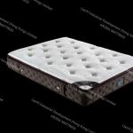 Luxury Pillowtop Memory foam 5-Zoned Pocket Spring Mattress