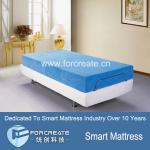 Morden Memory Foam Mattress