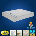 Modern Spring Mattress, Bedroom Furniture,Mattress-AM-0053