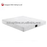concave mattress