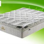 Hot sale memory foam mattress / pillow top pocket spring mattress-MK6015#