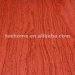 Melamine particle board-TXBC